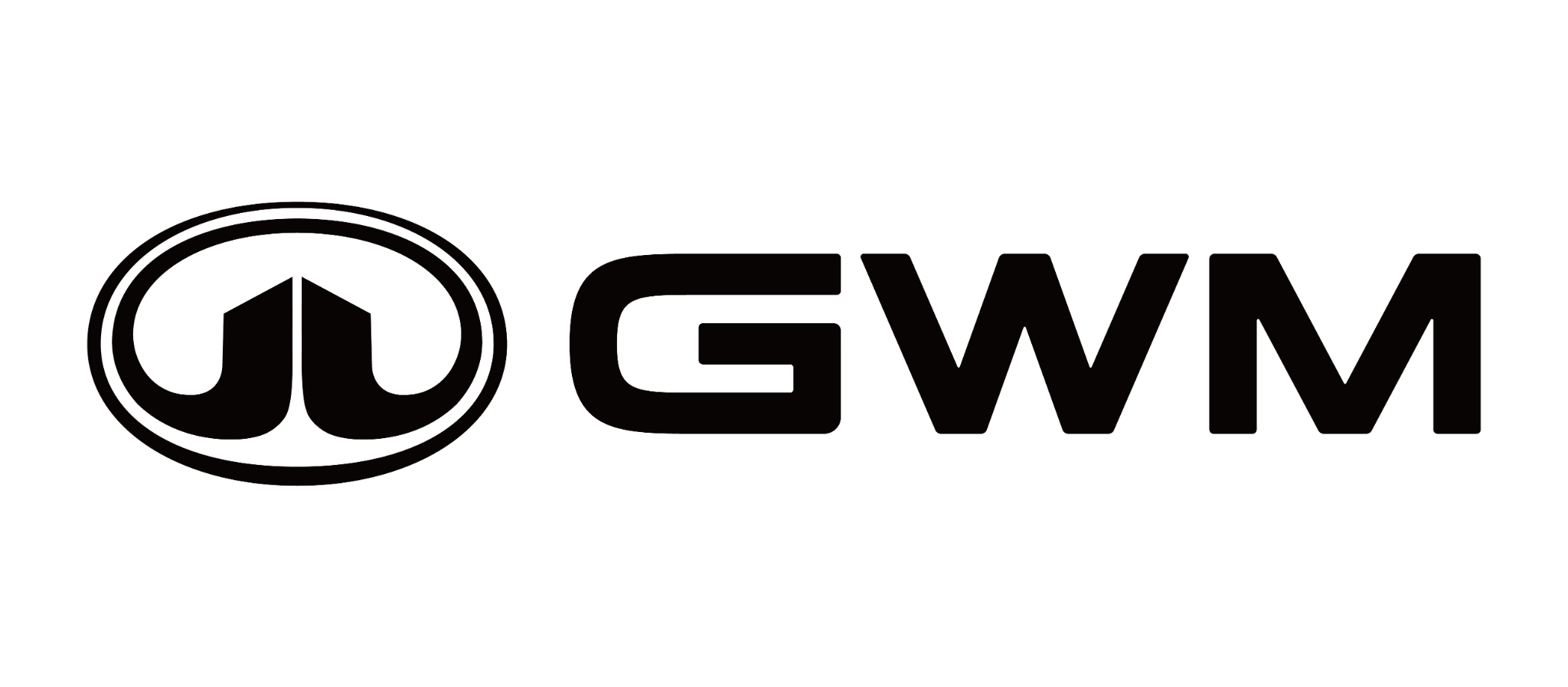 GWM
